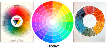 Easy color theory for today!